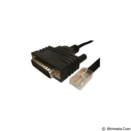 CAB-AUX-RJ45