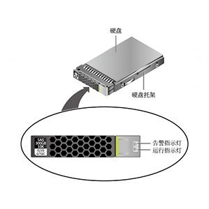 SM-HDD-SAS300G-A