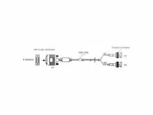 CAB-75ohm-15